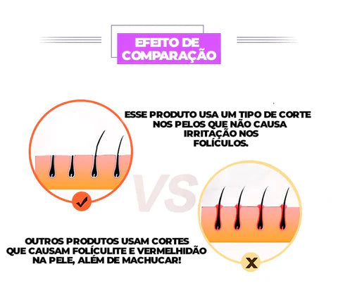 Depilador Depyl Max Laser [PELE LISINHA]